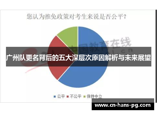 广州队更名背后的五大深层次原因解析与未来展望 广州队更名背后的五大深层次原因解析与未来展望