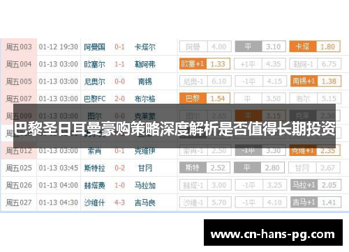 巴黎圣日耳曼豪购策略深度解析是否值得长期投资