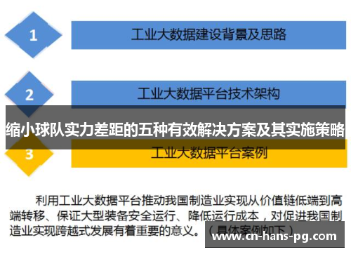 缩小球队实力差距的五种有效解决方案及其实施策略