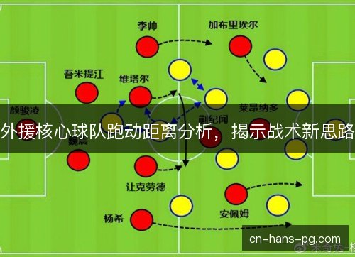 外援核心球队跑动距离分析，揭示战术新思路